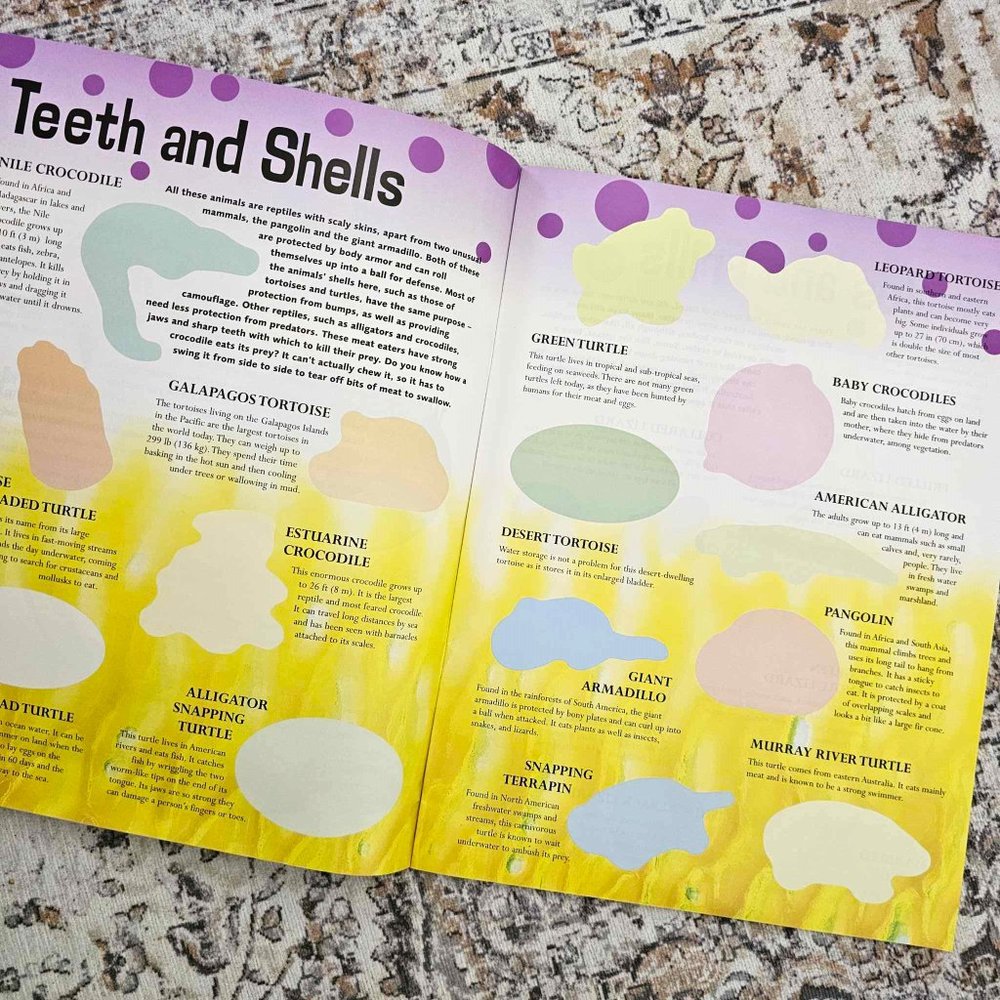 Set of 2 Children's Sticker Books. "Slimy & Scaly" and "Wet & Wild" . Softcover. - Picture 11 of 16